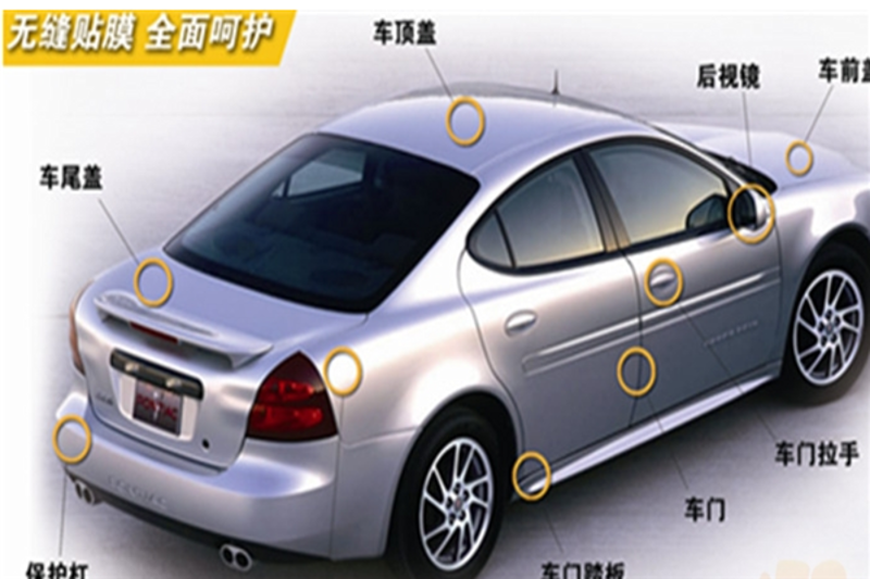 汽车改装件市场：创新与变革的力量