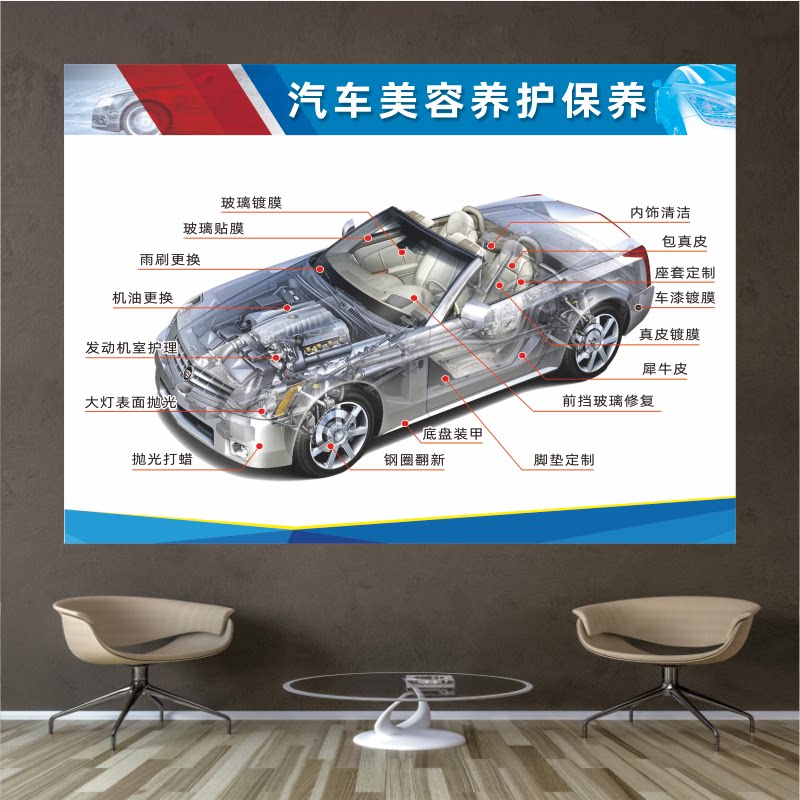 汽车美容养护